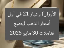 “تحديث سعر الذهب (جميع الأوزان) وعيار 21 اليوم الجمعة 30 مايو 2025”