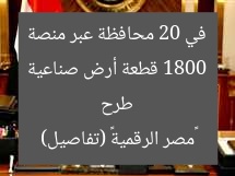 طرح 1800 قطعة أرض صناعية في 20 محافظة عبر منصة «مصر الرقمية» (تفاصيل)