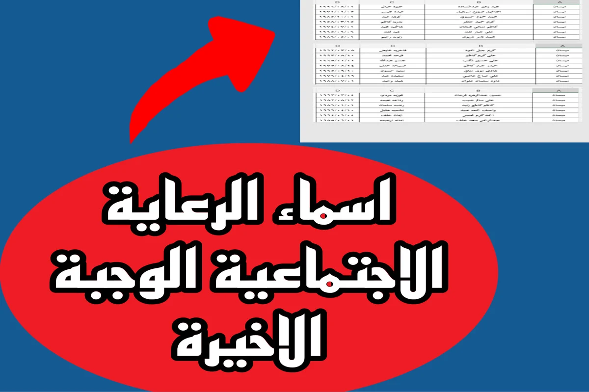أسماء الرعاية الاجتماعية 2025: استعلم الآن عن كشوف المحافظات