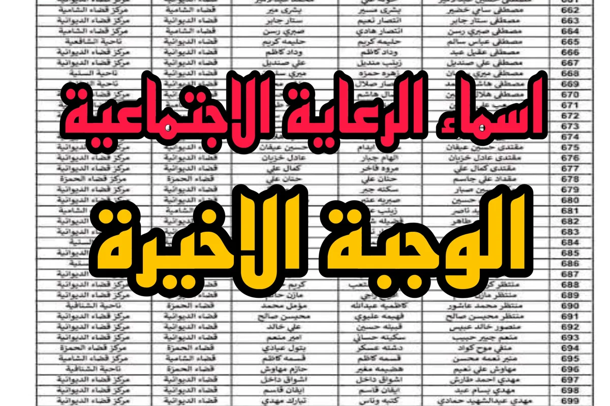 القوائم نزلت النهاردة كاملة .. أسماء المشمولين بالرعاية الاجتماعية 2025 دعم شامل