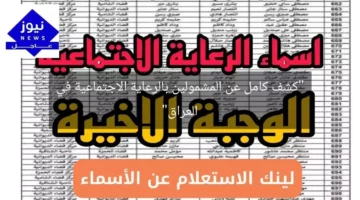 “كشف كامل عن المشمولين بالرعاية الاجتماعية في العراق”