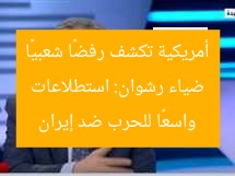 ضياء رشوان: استطلاعات أمريكية تكشف رفضًا شعبيًا واسعًا للحرب ضد إيران