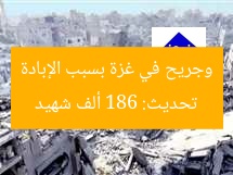 تحديث: 186 ألف شهيد وجريح في غزة بسبب الإبادة