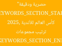 “ترتيب مجموعات كأس العالم للأندية 2025: تحديثات حصرية ودقيقة”  
KEYWORDS_SECTION_START  
ترتيب مجموعات كأس العالم للأندية 2025, تحديثات حصرية, جدول الترتيب  
KEYWORDS_SECTION_END