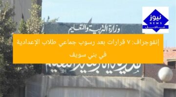 إنفوجراف: 7 قرارات بعد رسوب جماعي طلاب الإعدادية في بني سويف