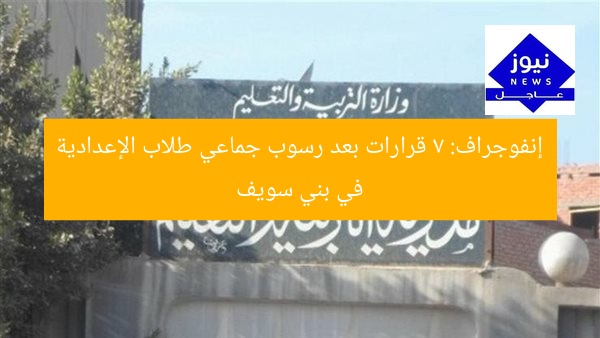 إنفوجراف: 7 قرارات بعد رسوب جماعي طلاب الإعدادية في بني سويف