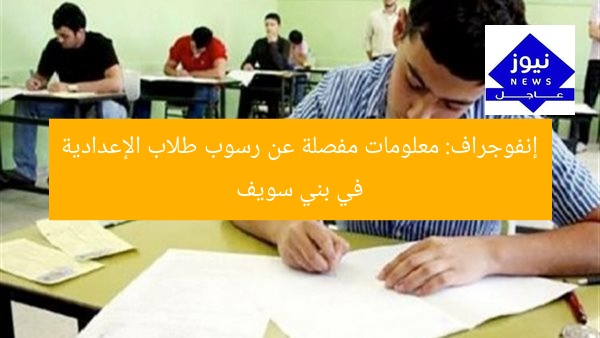 إنفوجراف: معلومات مفصلة عن رسوب طلاب الإعدادية في بني سويف