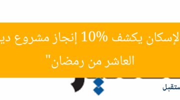 “وزير الإسكان يكشف 10% إنجاز مشروع ديارنا في العاشر من رمضان”