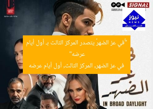 “«في عز الضهر» يتصدر المركز الثالث بـ أول أيام عرضه”
في عز الضهر, المركز الثالث, أول أيام عرضه