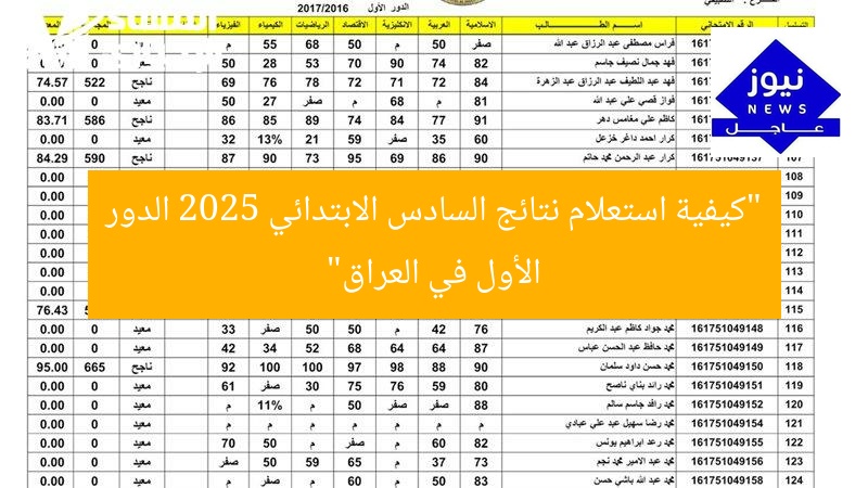 “كيفية استعلام نتائج السادس الابتدائي 2025 الدور الأول في العراق”