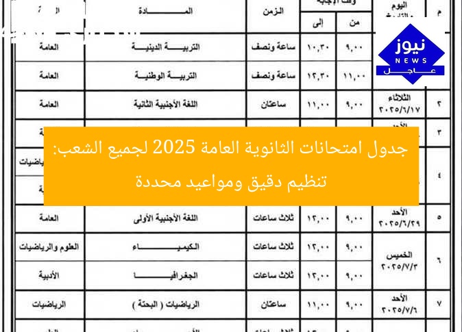 احصل على ورقتك وقلمك الآن.. جدول امتحانات الثانوية العامة 2025 للجميع مع تنظيم مثالي
جدول امتحانات الثانوية العامة 2025, جميع الشعب, التنظيم المثالي