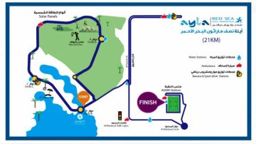 عاجل.. مديرية الأمن العام تغلق مسار سباق آيلة بالعقبة