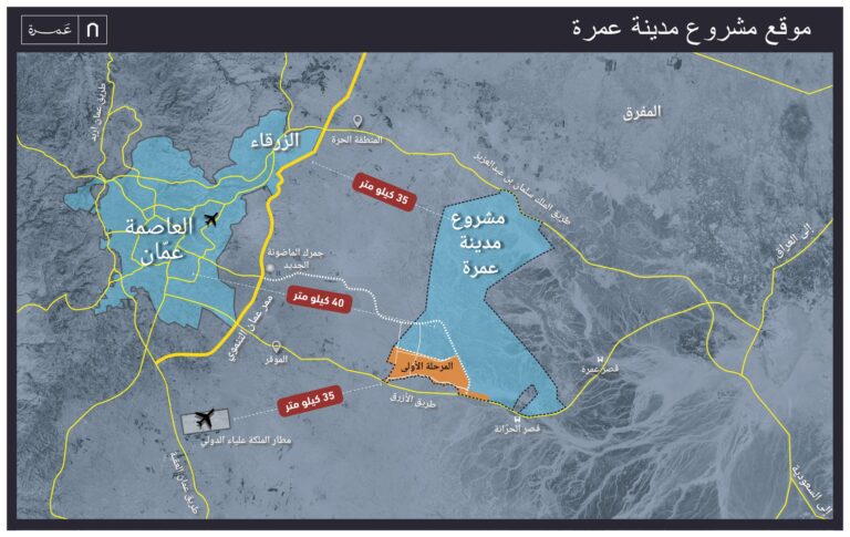 عاجل.. مشروع استراتيجي لبناء مستقبل اقتصادي وحضري مستدام في الأردن