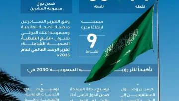 عاجل.. عاجل: السعودية تحقق قفزة جنونية +9 نقاط في مؤشر الصحة العالمي خلال عامين فقط!