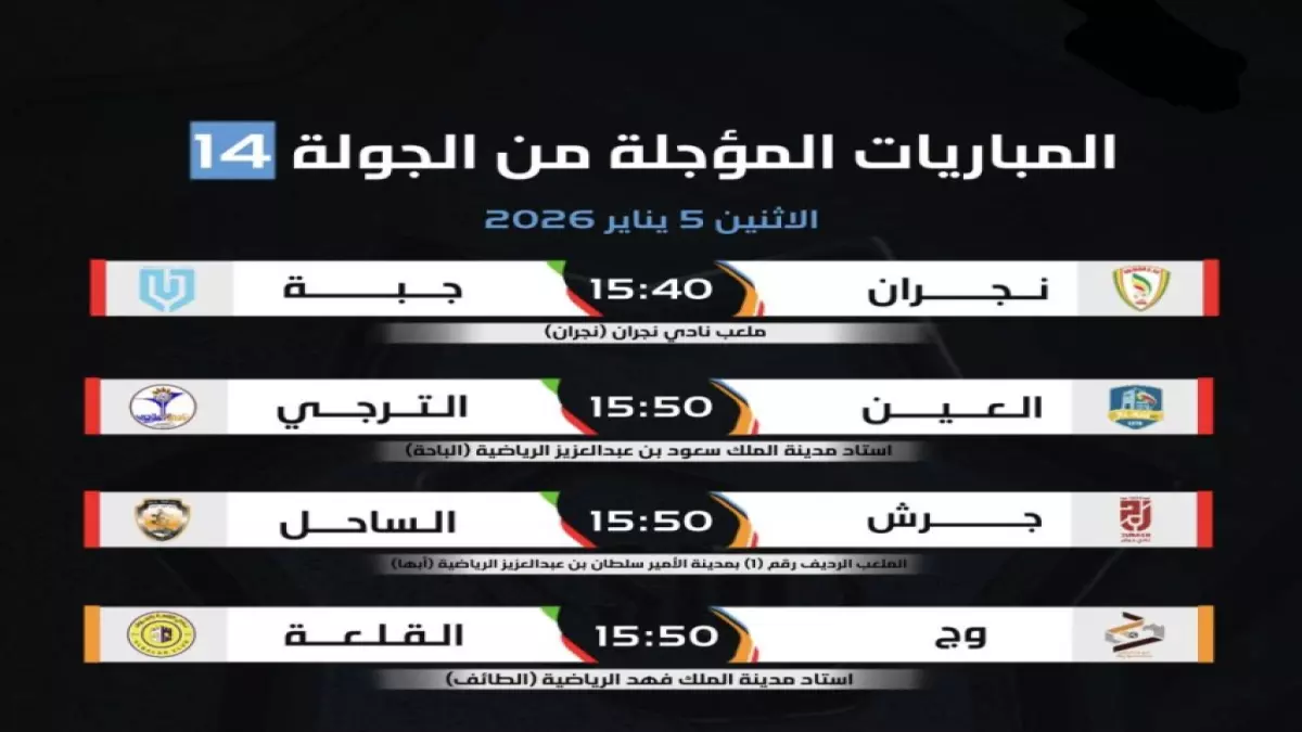 عاجل.. عاجل: الطقس يوقف كرة القدم السعودية… تأجيل 4 مباريات لأول مرة بسبب العواصف!
