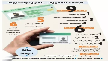 عاجل.. عاجل: السعودية تصدم العالم… إقامة دائمة بـ 4000 ريال فقط – هل ستنتهز الفرصة قبل فوات الأوان؟