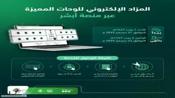 عاجل.. عاجل: مزاد إلكتروني للوحات المميزة غداً عبر أبشر… فرصتك الذهبية للحصول على لوحة أحلامك!