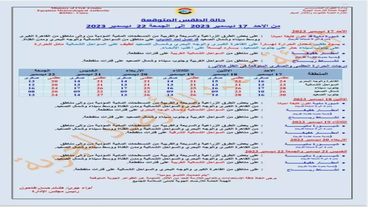 عاجل.. عاجل: تحذير خطير من صقيع مدمر فجر الغد في حضرموت… المزارعون والمربون في خطر!