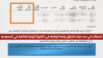 عاجل.. عاجل: السعودية تغير قواعد التأشيرة العائلية نهائياً… القنصليات تحدد المدة والدخول سراً!