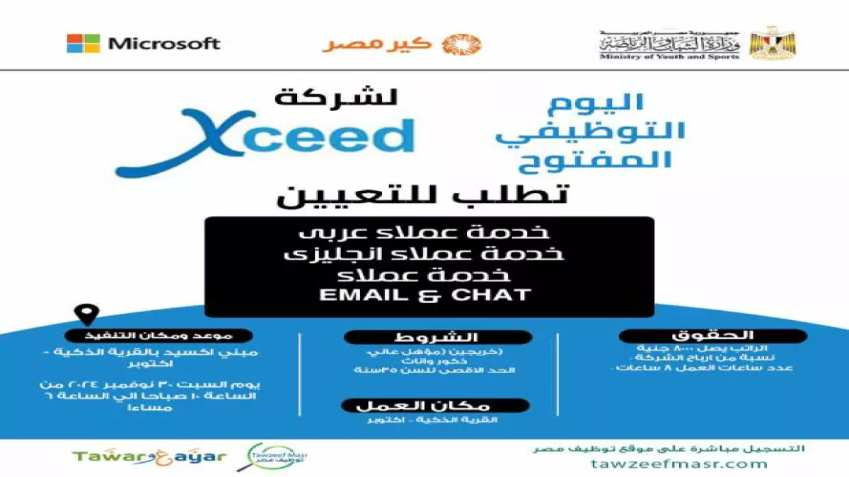 عاجل.. عاجل: 432 وظيفة برواتب تصل 11 ألف جنيه في القاهرة… وزارة العمل تفتح باب التقديم الآن!