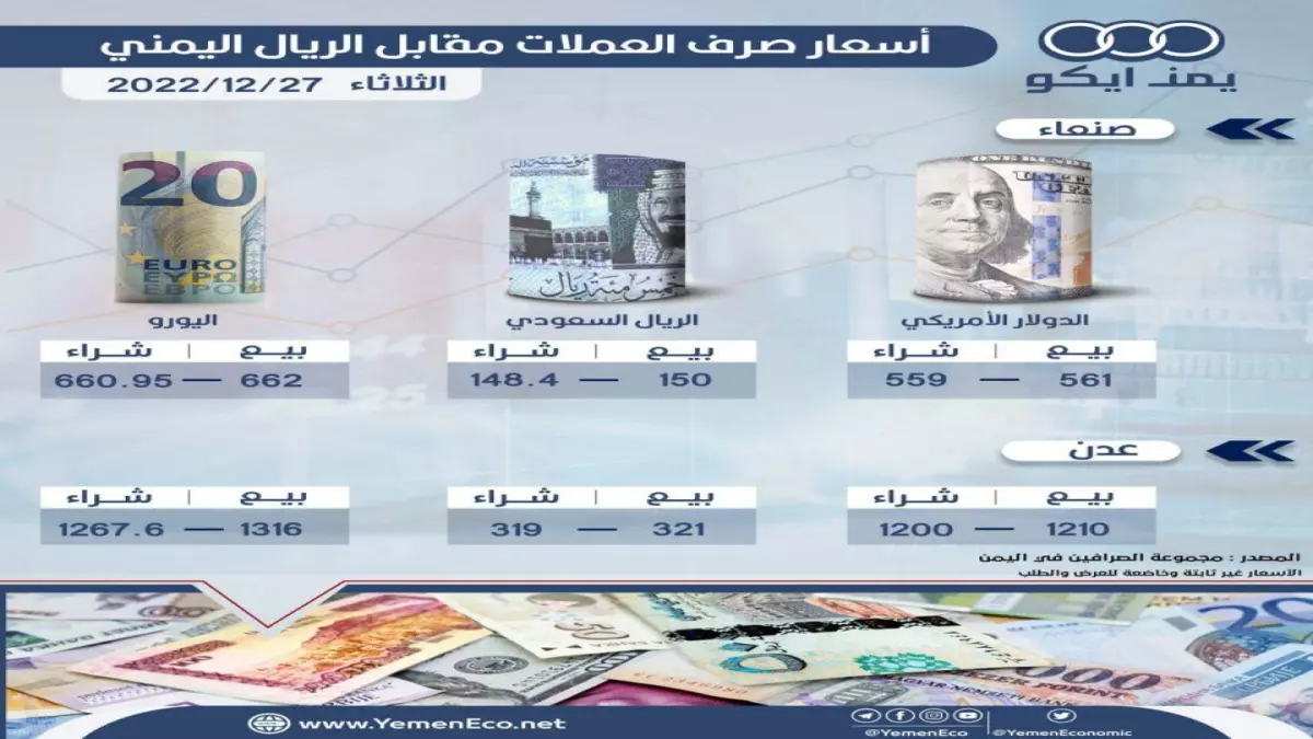 عاجل.. صادم: الدولار يقفز 1100 نقطة بين صنعاء وعدن… الفارق الجنوني يدمر جيوب اليمنيين!