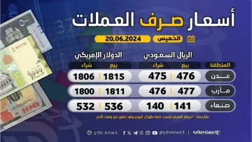 عاجل.. عاجل: هبوط جديد للريال اليمني في عدن… الدولار يقفز لـ1630 والمواطنون في قلق!
