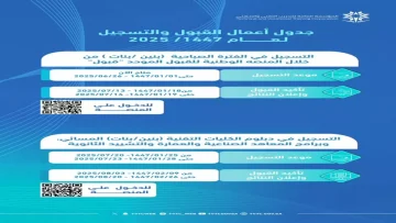 عاجل.. عاجل: فتح التسجيل في الكليات التقنية للبنات 1447 – اعرفي الشروط والخطوات قبل انتهاء المهلة!