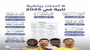 عاجل.. عاجل: 7 قنابل رياضية تفجر الأحد المصري… الزمالك يسحق المحلة ومنتخب الفراعنة يستعد لمعركة مصيرية!