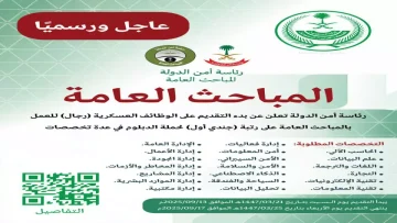 عاجل.. عاجل: 5 أيام فقط للتقديم على المباحث 1447هـ – تنتهي 5 أكتوبر! إليك الرابط والشروط كاملة