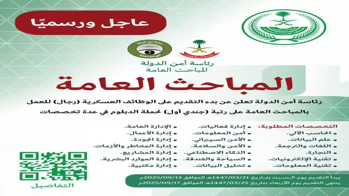 عاجل.. عاجل: 5 أيام فقط للتقديم على المباحث 1447هـ – تنتهي 5 أكتوبر! إليك الرابط والشروط كاملة