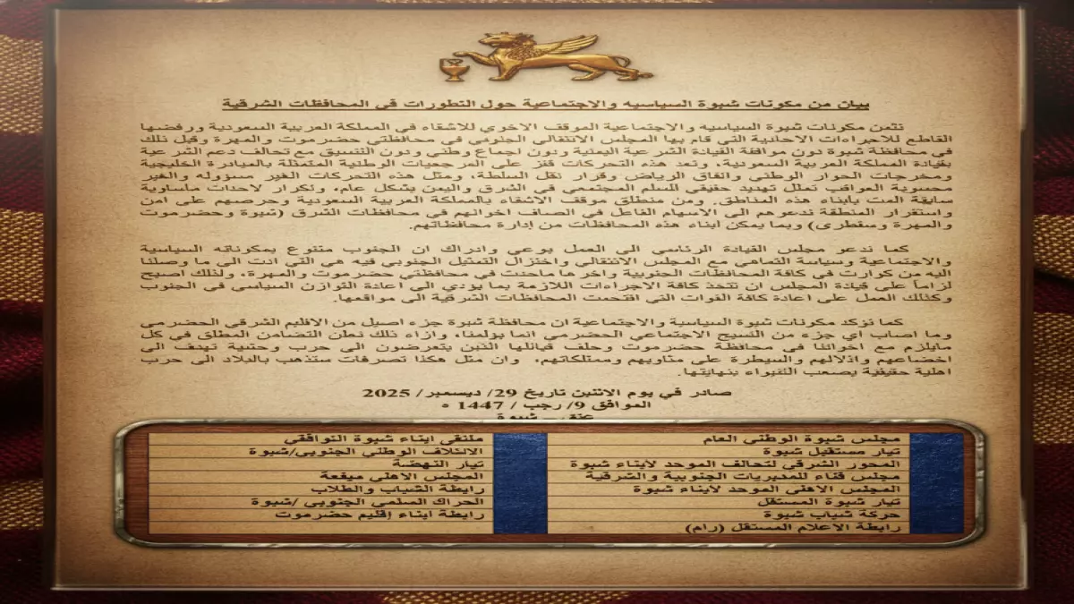 عاجل.. عاجل: مكونات شبوة تدق ناقوس الخطر… هل تنزلق اليمن نحو حرب أهلية جديدة؟