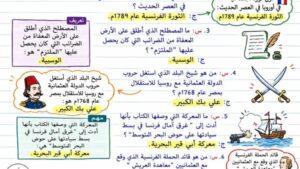100 سؤال بالاجابات في الفصل الثالث للتاريخ لـ الثانوية العامة