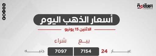 أسعار الذهب اليوم الاثنين 15 يونيو 2026
