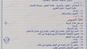 اعرف درجاتك.. بالاجابات امتحان اللغة العربية الترم الثاني لـ الصف الثالث الإعدادي لمحافظة القليوبية