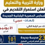 خريطة الـ 23 مدرسة مصرية يابانية جديدة.. تعرف على أماكنها ورابط التقديم