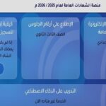 رسميًا.. إتاحة أرقام جلوس الثانوية العامة 2026 إلكترونيًا الآن