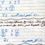 كل أفكار مسائل الوراثة في العلوم لطلاب الصف الأول الثالث الإعدادي 
