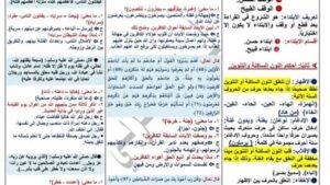 مراجعة ليلة الامتحان في التربية الإسلامية خلال 3 ورقات.. أهم الأسئلة والنقاط المتوقعة لـ الصف الثالث الإعدادي