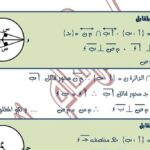 مراجعة ليلة امتحان الهندسة.. 100 سؤال بالبرهان لطلاب الصف الثالث الإعدادي