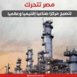 مصر تتحرك لتصبح مركزا صناعيا إقليميا وعالميا
