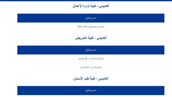 وظائف جامعة.. جامعة الريادة تعلن عن وظائف أعضاء هيئة التدريس في عدد من كليتها.. قدم الآن