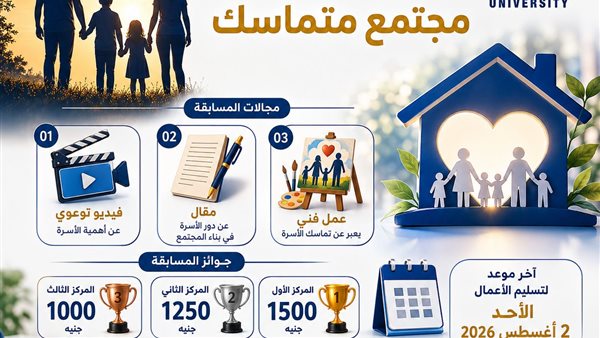 جامعة العاصمة تُطلق مسابقة أسرة مستقرة... مجتمع متماسك وجوائز مالية للفائزين