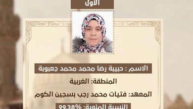نتيجة الثانوية الأزهرية 2026.. أسماء أوائل الجمهورية ورابط الاستعلام برقم الجلوس "صور"
