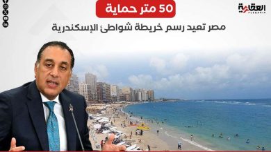 50 متر حماية.. مصر تعيد رسم خريطة شواطئ الإسكندرية