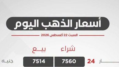 أسعار الذهب اليوم السبت 22 أغسطس 2026