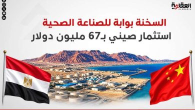 السخنة بوابة للصناعة الصحية.. استثمار صيني بـ67 مليون دولار