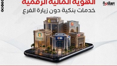 الهوية المالية الرقمية.. خدمات بنكية دون زيارة الفرع