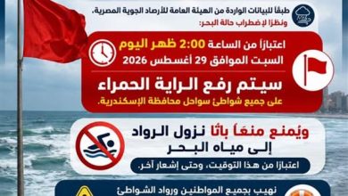 بعد تحذير الارصاد: رفع الراية الحمراء على جميع شواطئ سواحل محافظة الإسكندرية