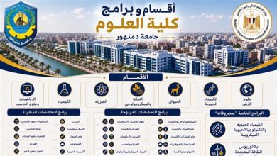 جامعة دمنهور تكشف تفاصيل برامج كلية العلوم.. 7 أقسام و25 برنامجًا لإعداد خريجي المستقبل
