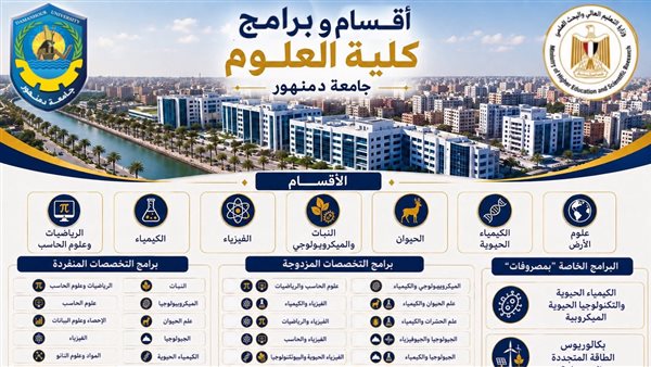 جامعة دمنهور تكشف تفاصيل برامج كلية العلوم.. 7 أقسام و25 برنامجًا لإعداد خريجي المستقبل